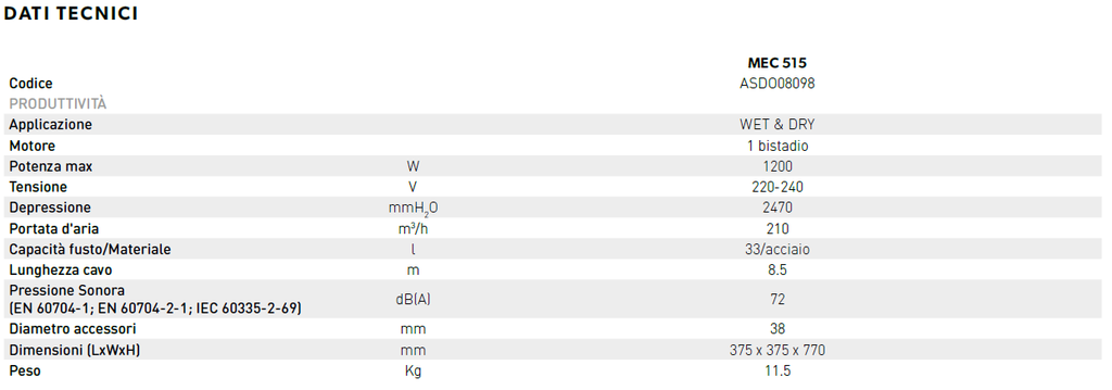 Dati Tecnici MEC 515